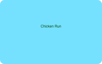 


Chicken Run